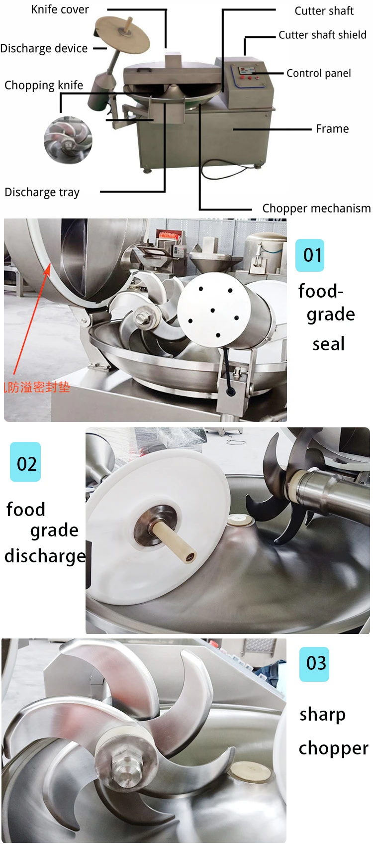 vegetable bowl cutter 1 vegetable bowl cutter 1