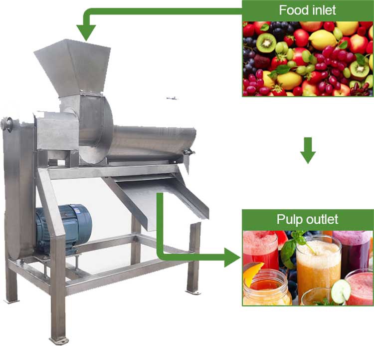 mango juice machine mango juice machine